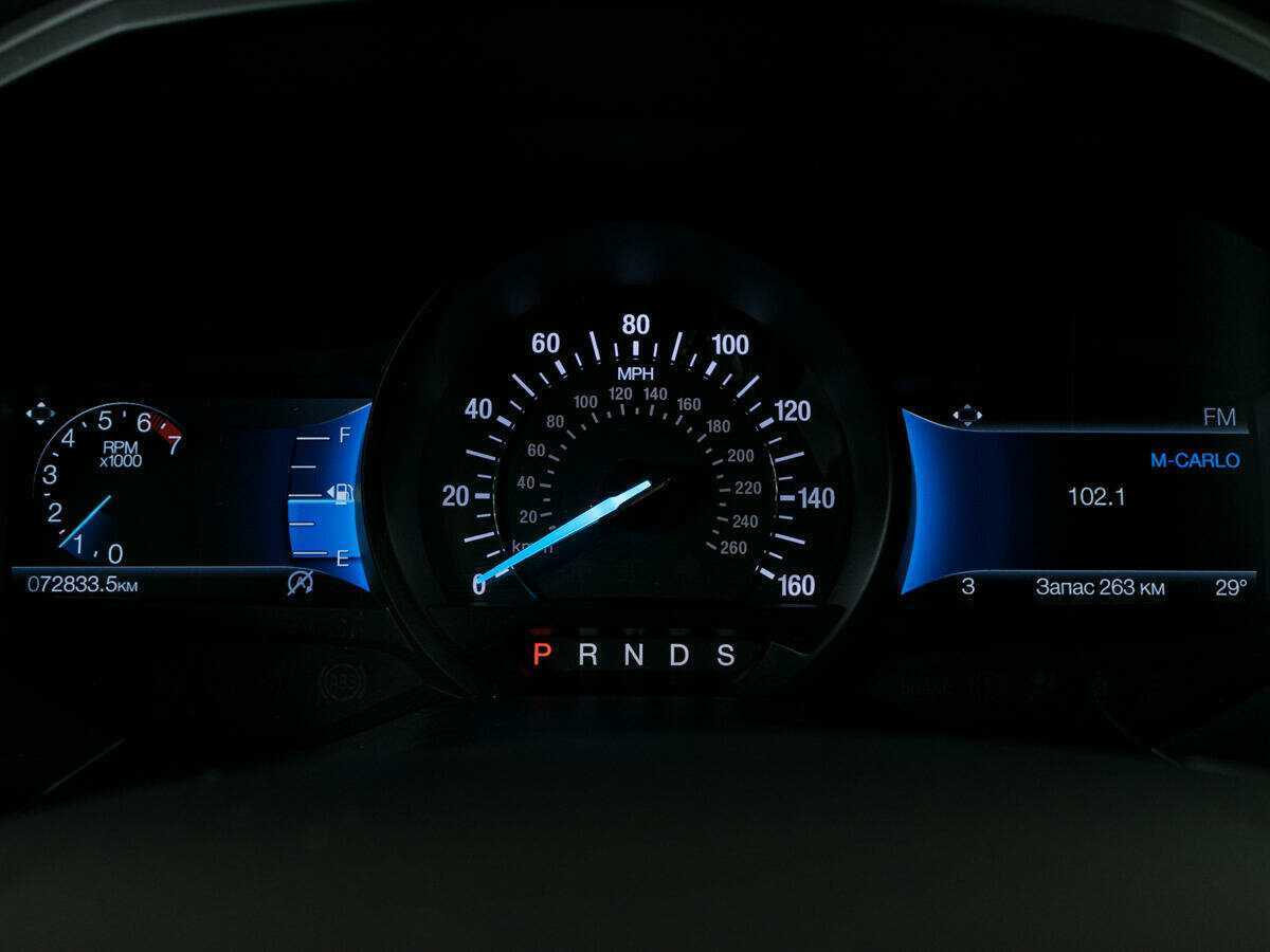 Ford Edge 2022