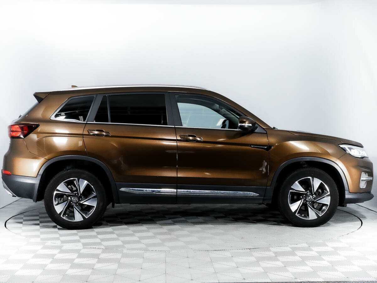 Changan CS75