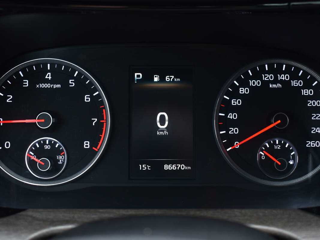 Kia K5 2020