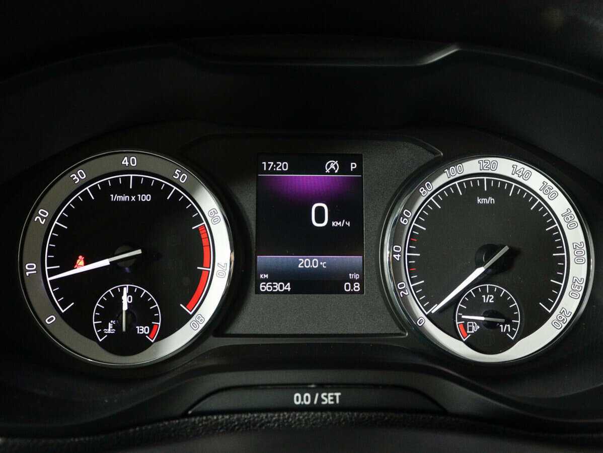 Skoda Karoq 2020