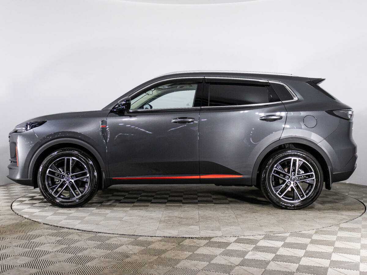 Changan CS55PLUS