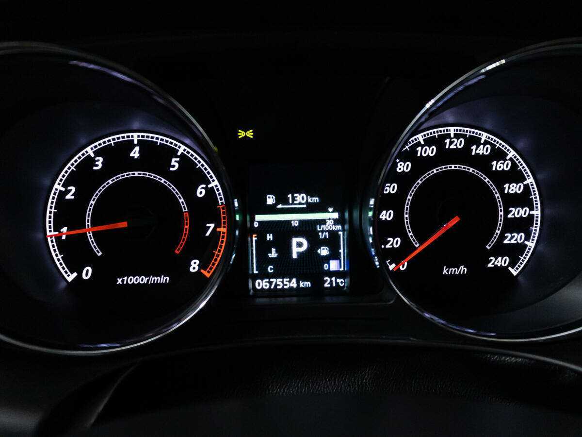 Mitsubishi ASX 2019