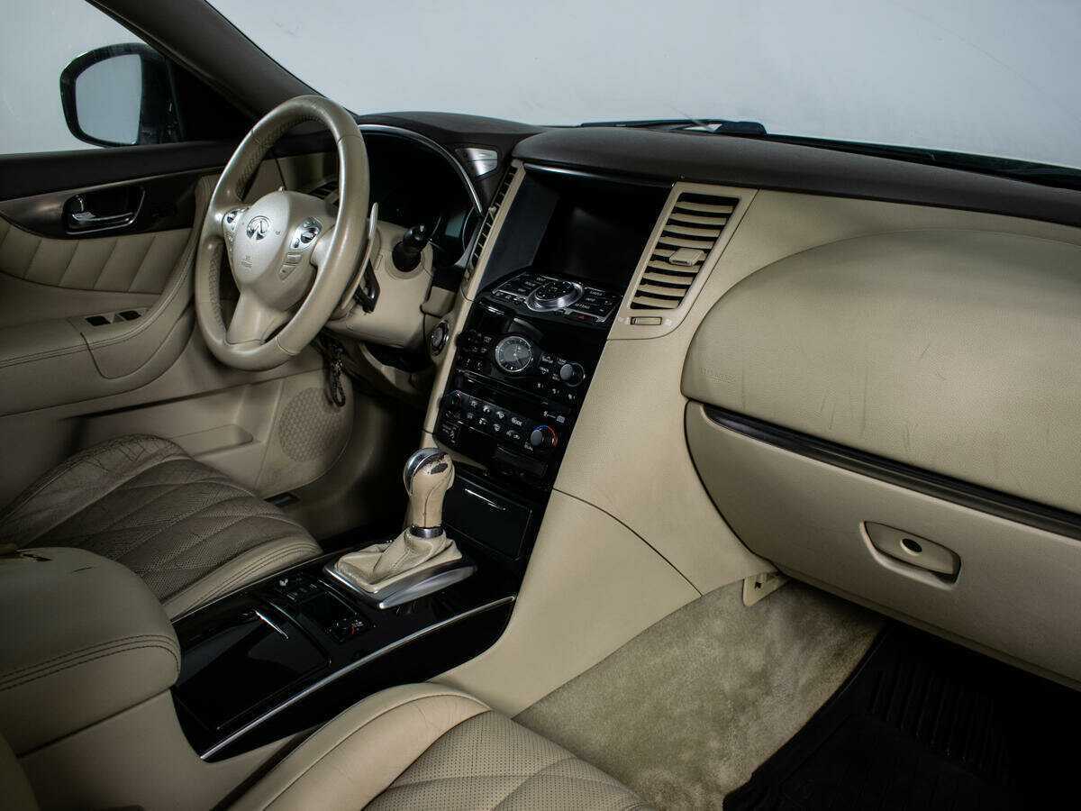 Infiniti FX