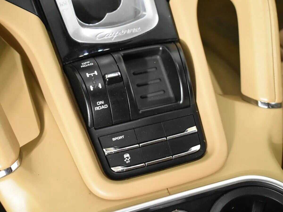 Porsche Cayenne 2015