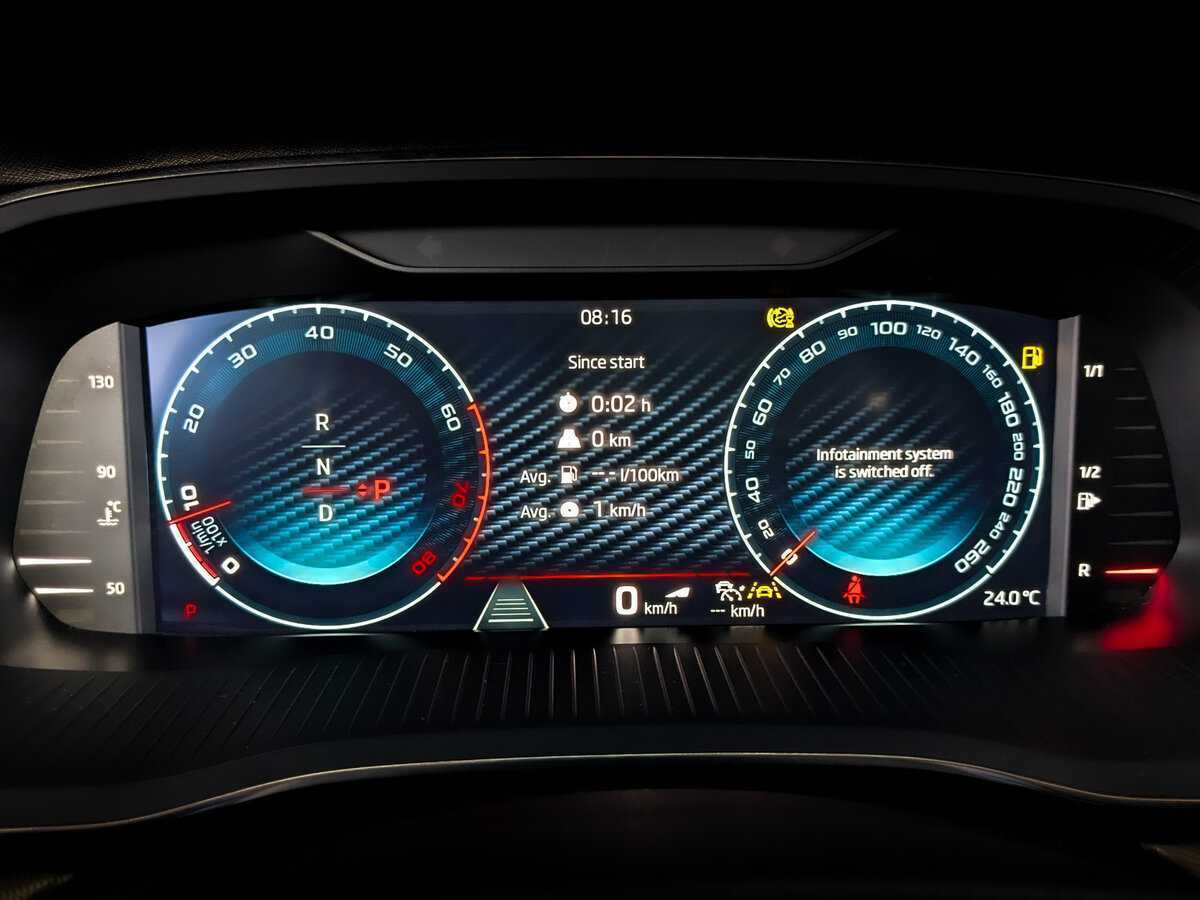 Skoda Octavia 2023
