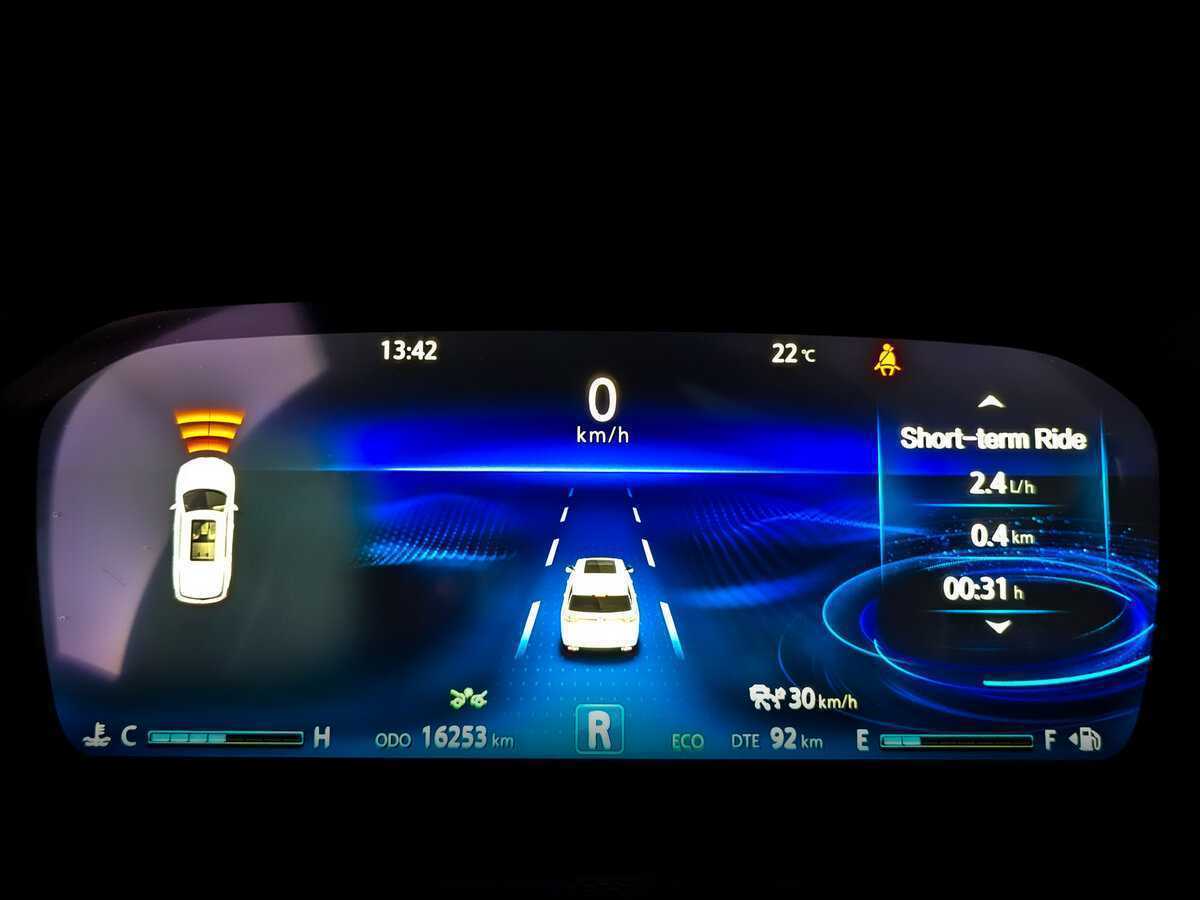 Changan CS95 2022