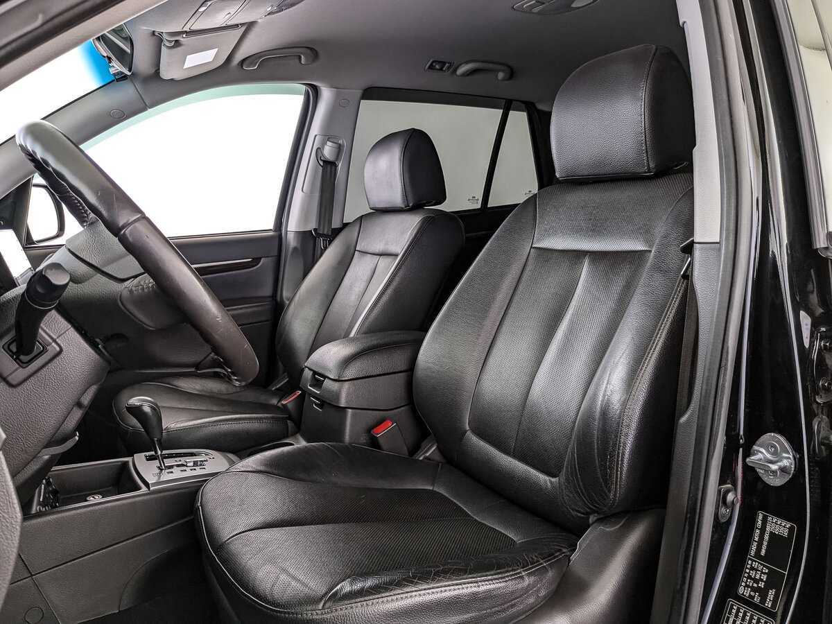 Hyundai Santa Fe 2012