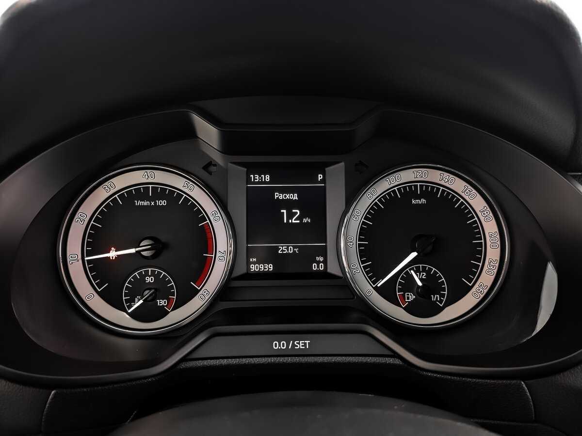 Skoda Octavia 2020
