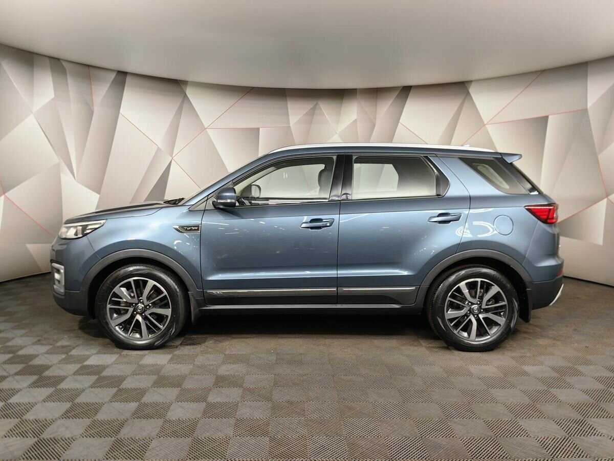 Changan CS55
