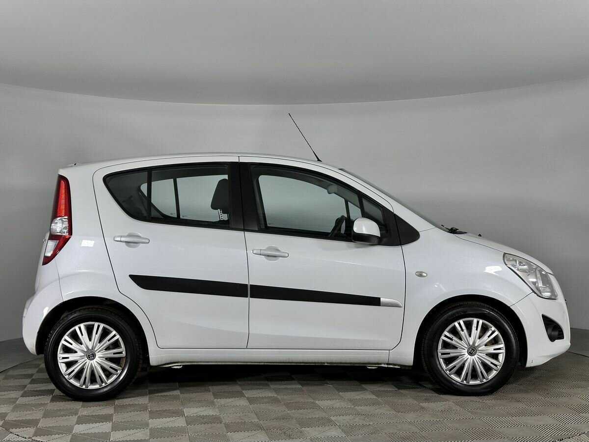 Suzuki Splash