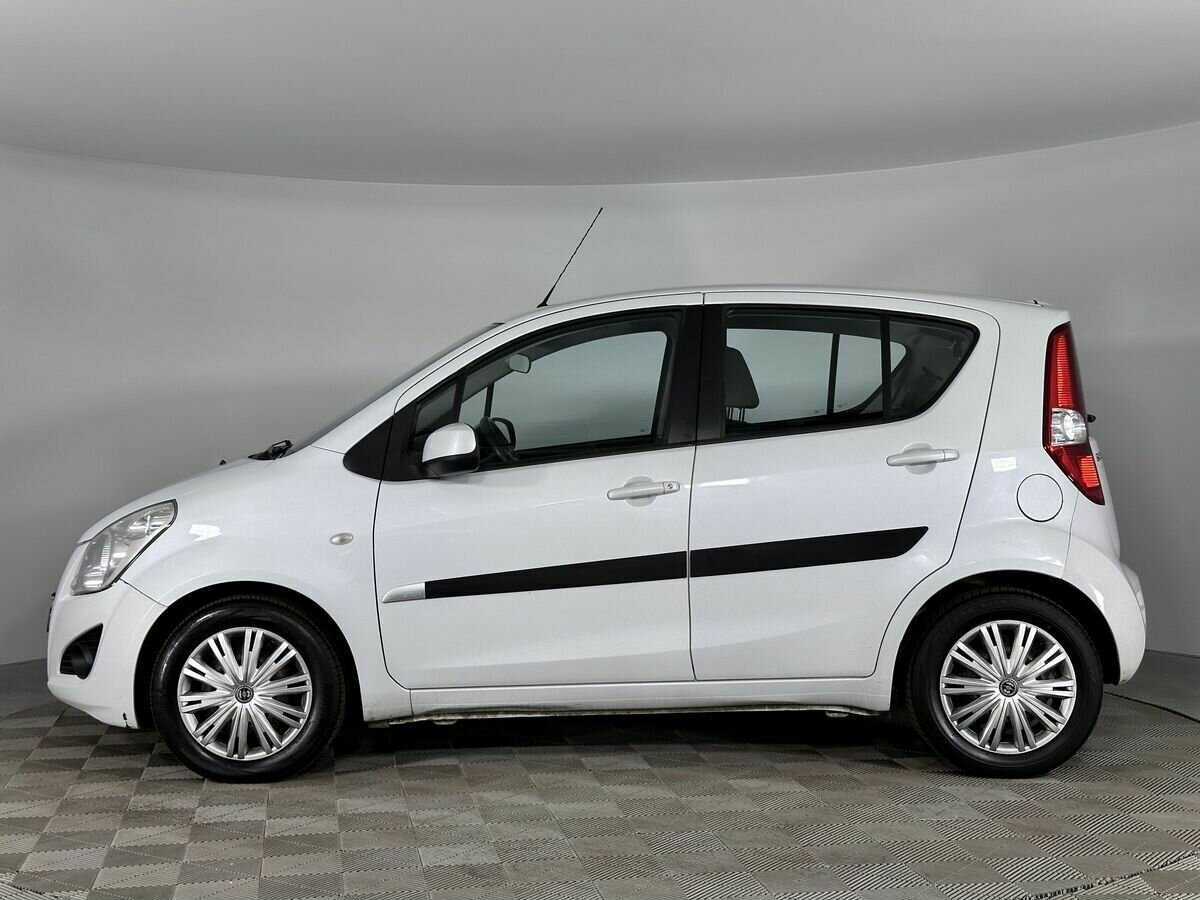 Suzuki Splash