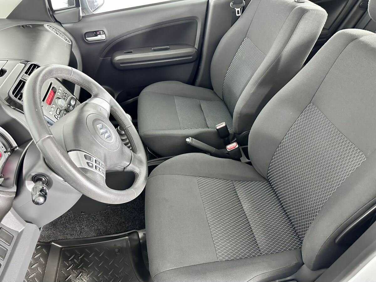 Suzuki Splash