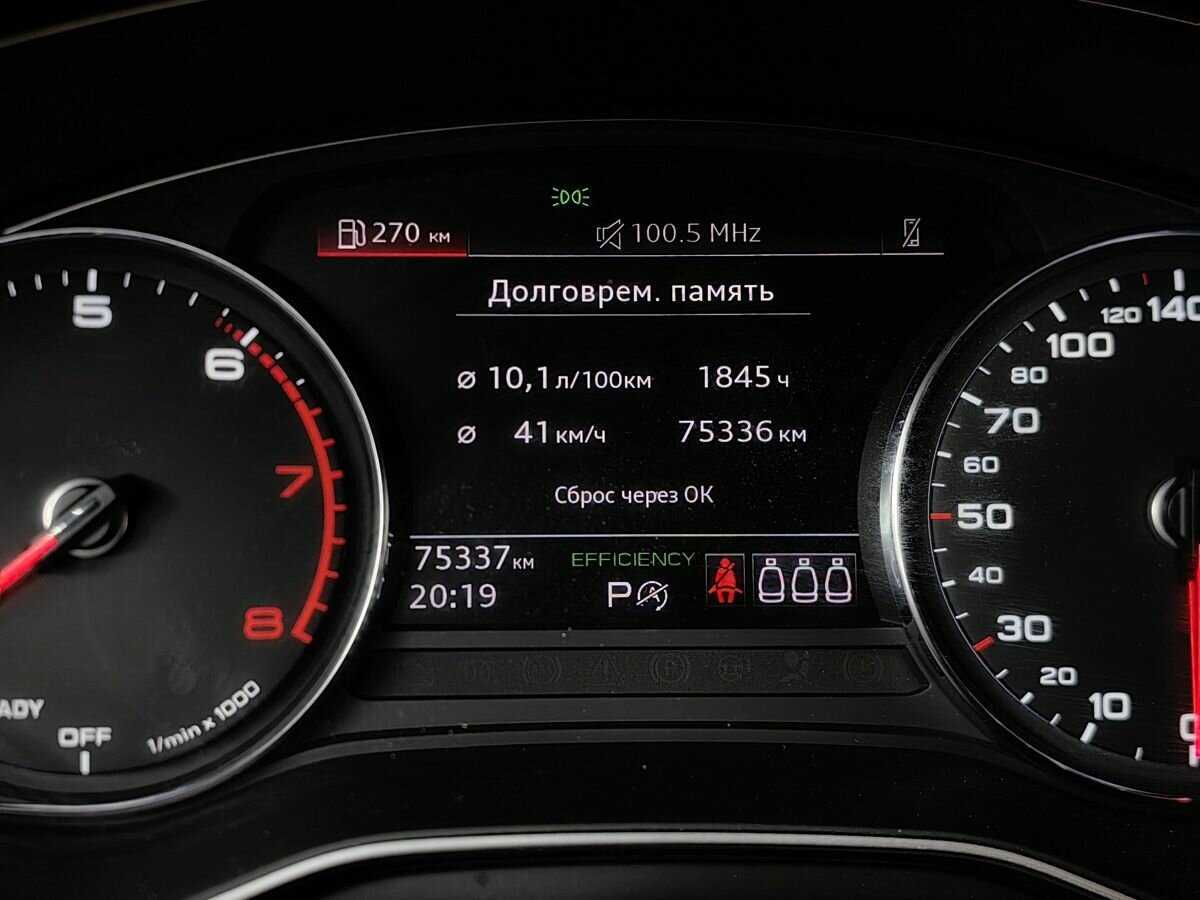 Audi A5 2020