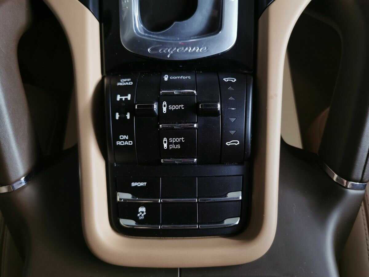 Porsche Cayenne 2015
