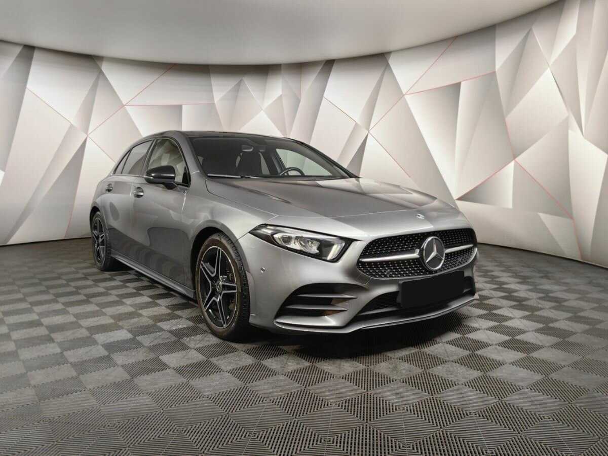 Mercedes-Benz A-Класс