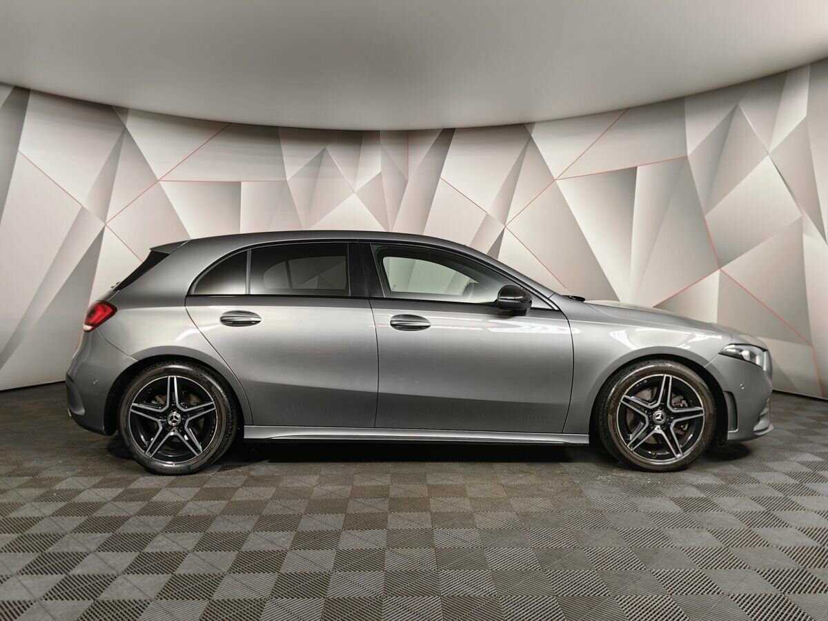 Mercedes-Benz A-Класс