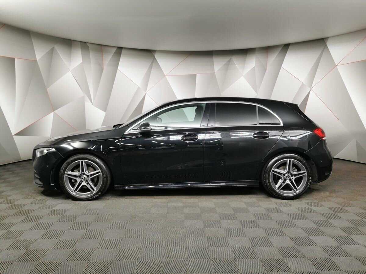 Mercedes-Benz A-Класс