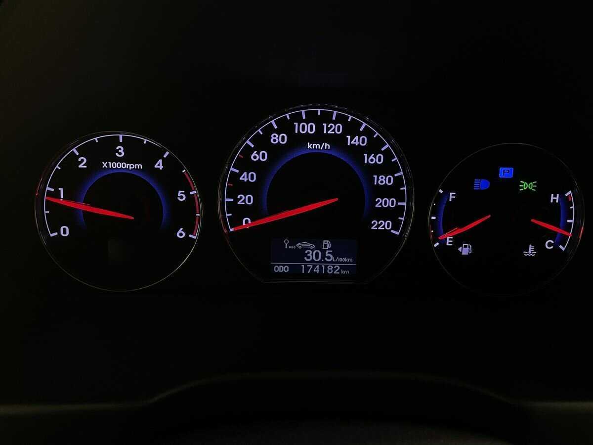 Hyundai Santa Fe 2010