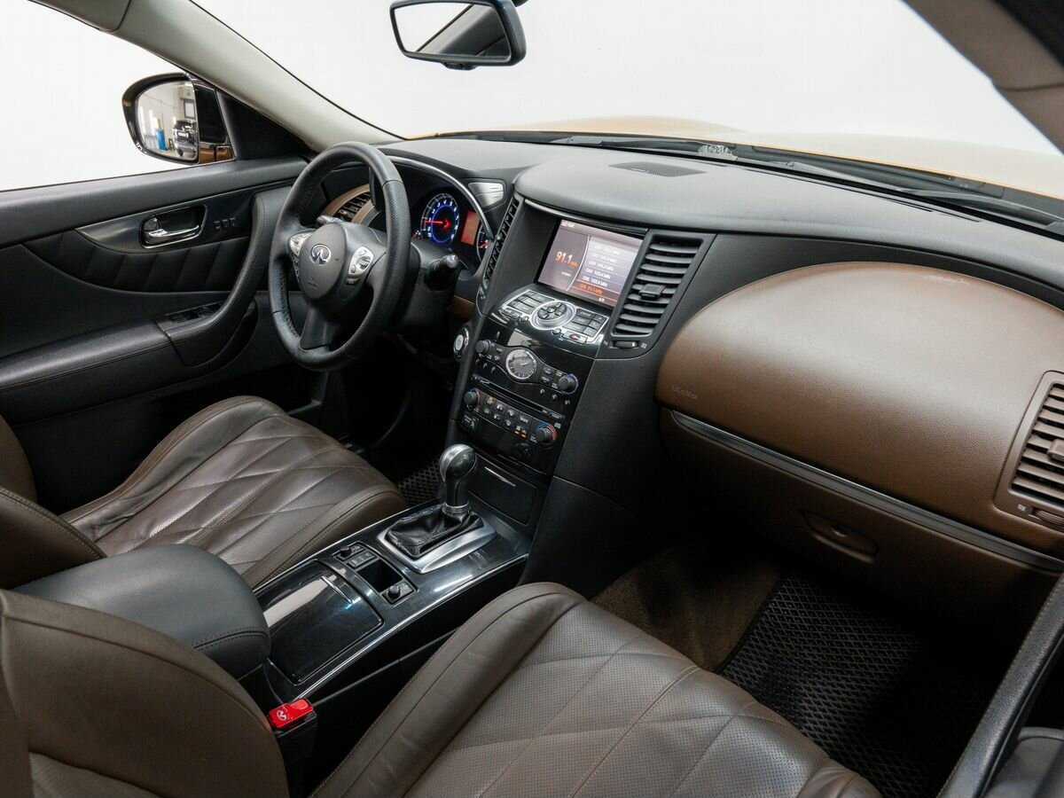 Infiniti FX