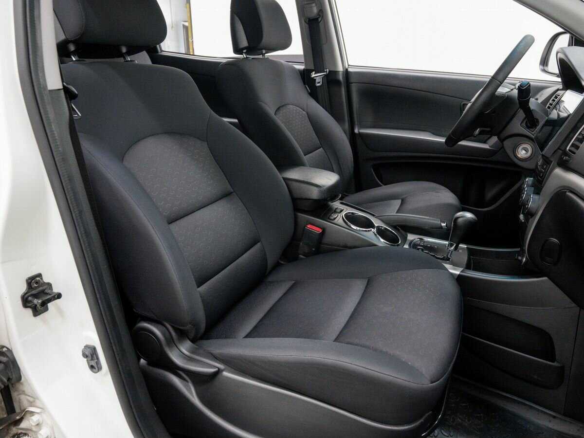 SsangYong Actyon