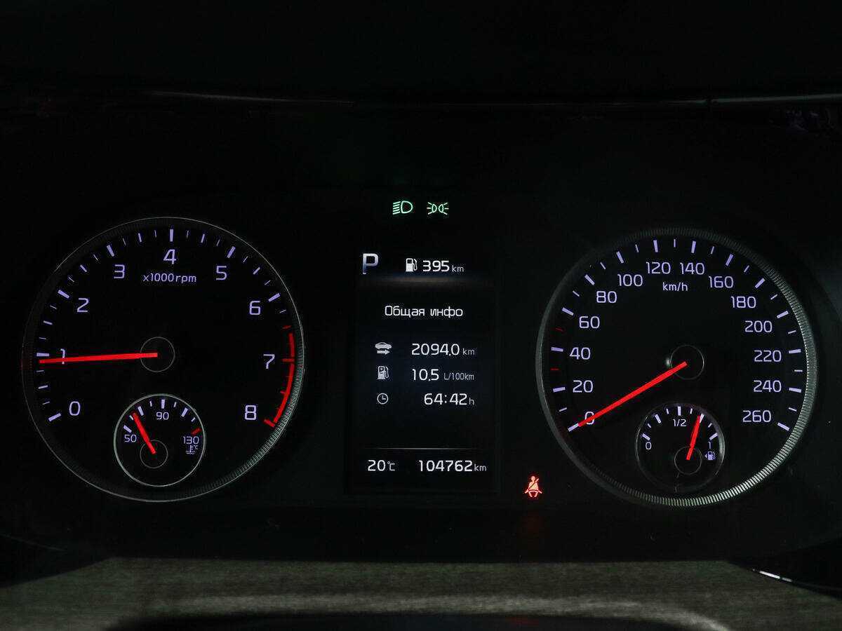 Kia K5 2020