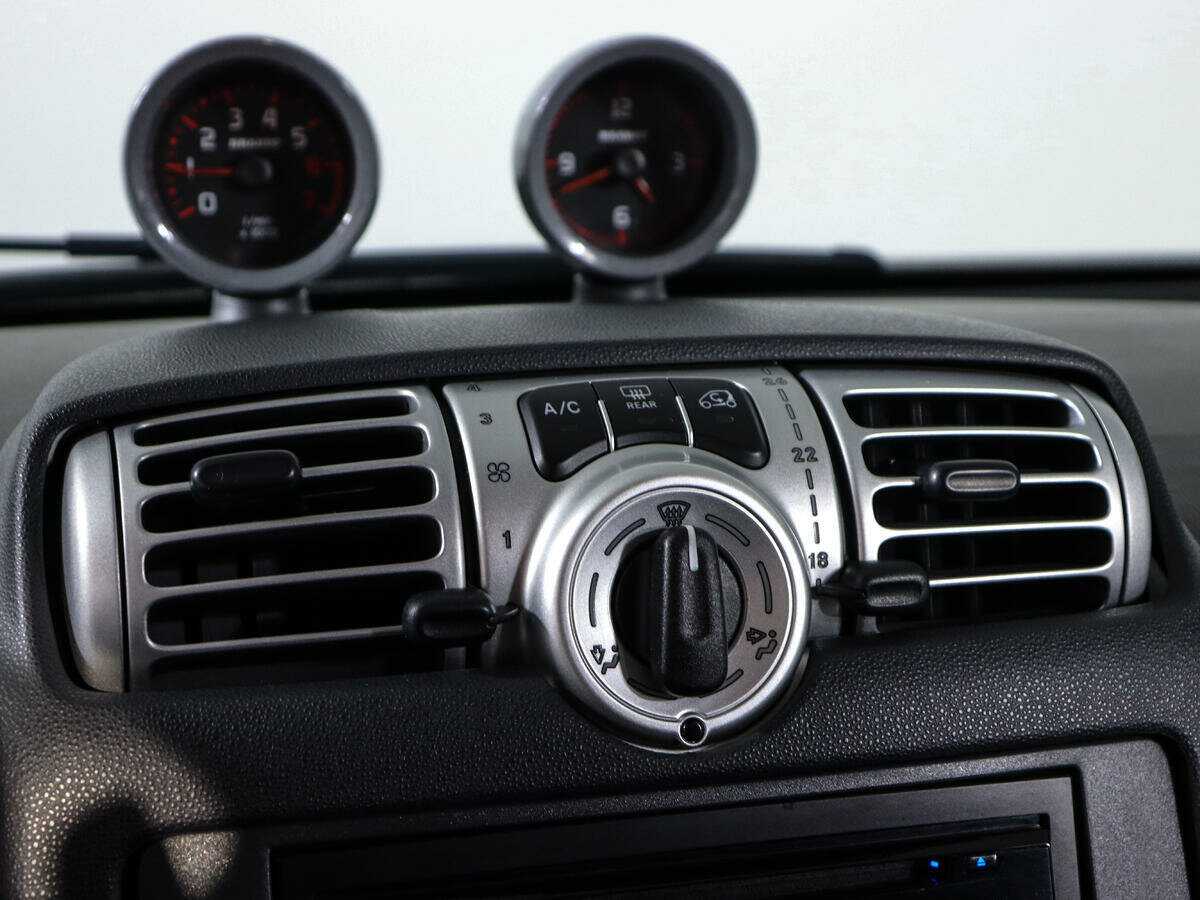 Smart Fortwo 2008