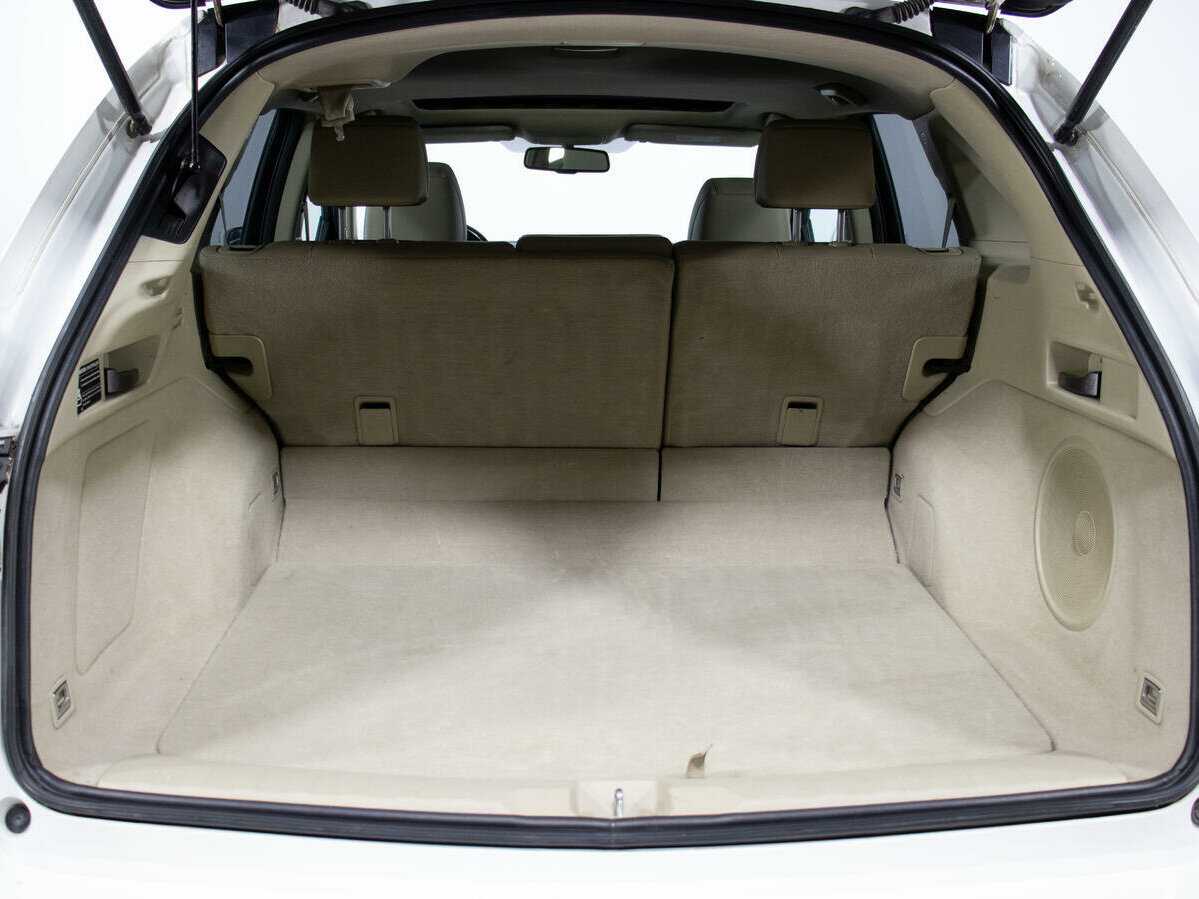 Acura RDX 2014