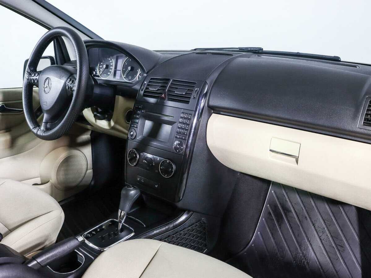 Mercedes-Benz A-Класс