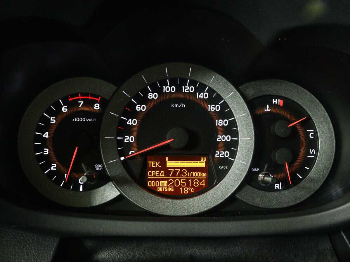 Toyota RAV4 2006