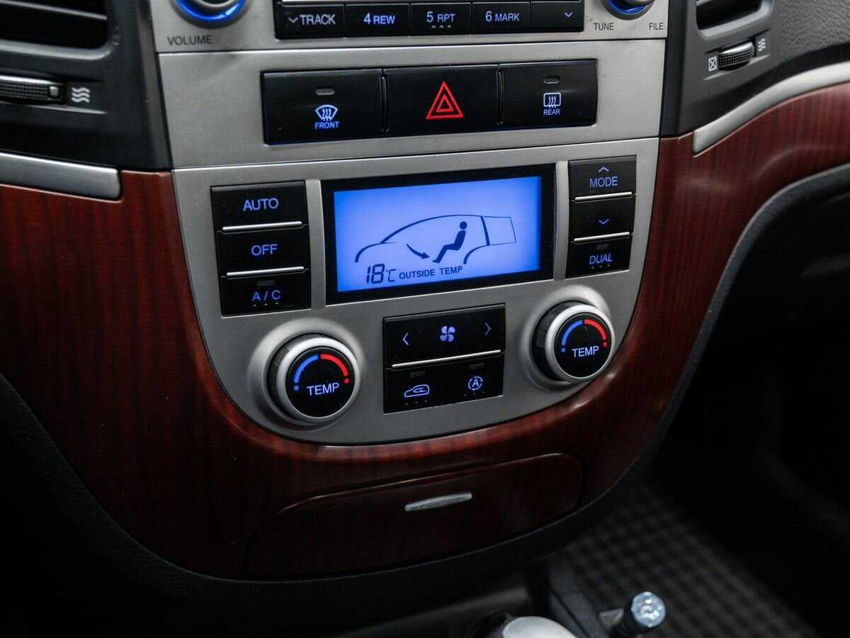 Hyundai Santa Fe 2007