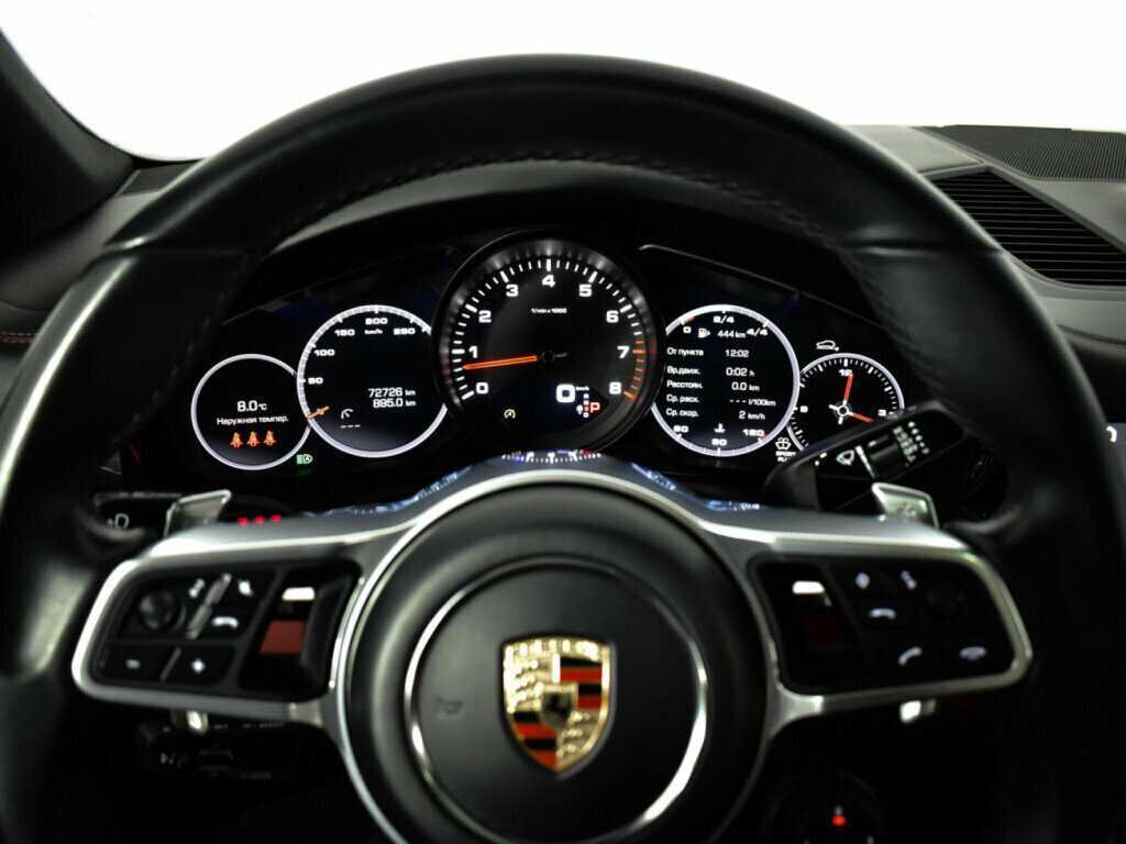 Porsche Cayenne 2021