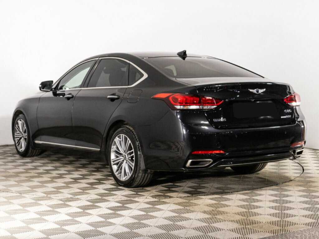 Genesis G80