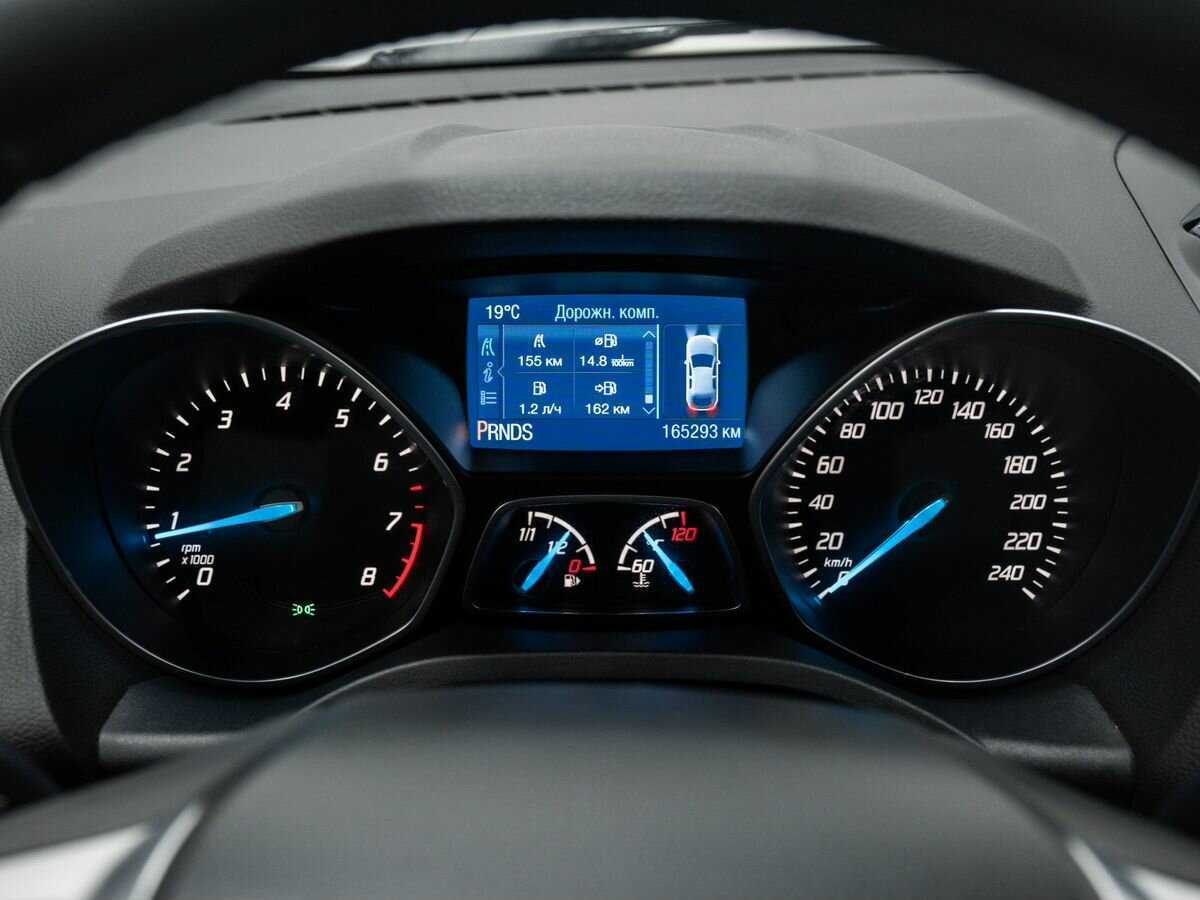 Ford Kuga 2015