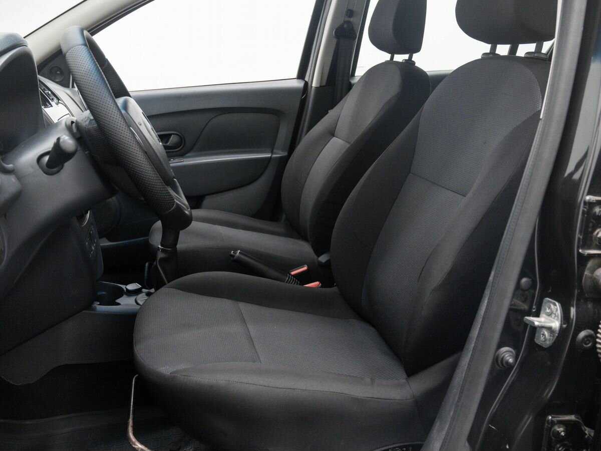 Renault Sandero 2016