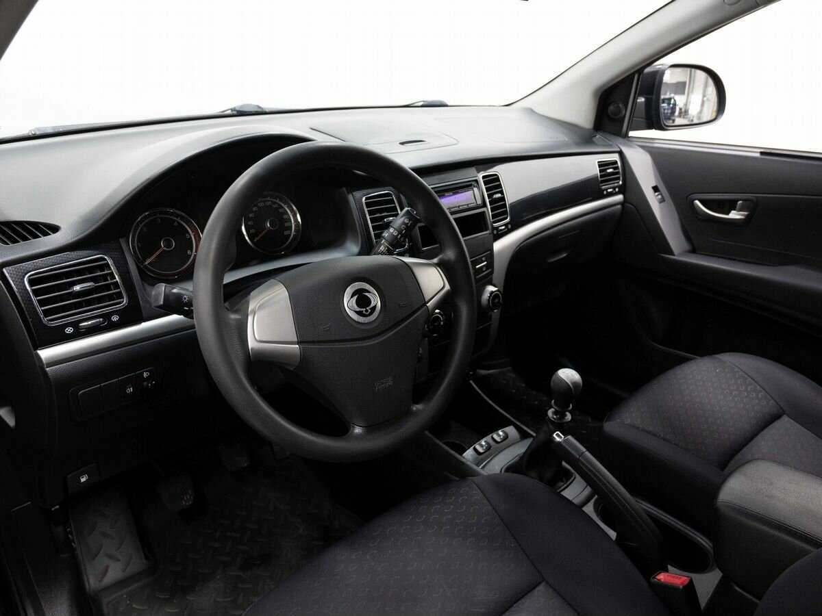 SsangYong Actyon