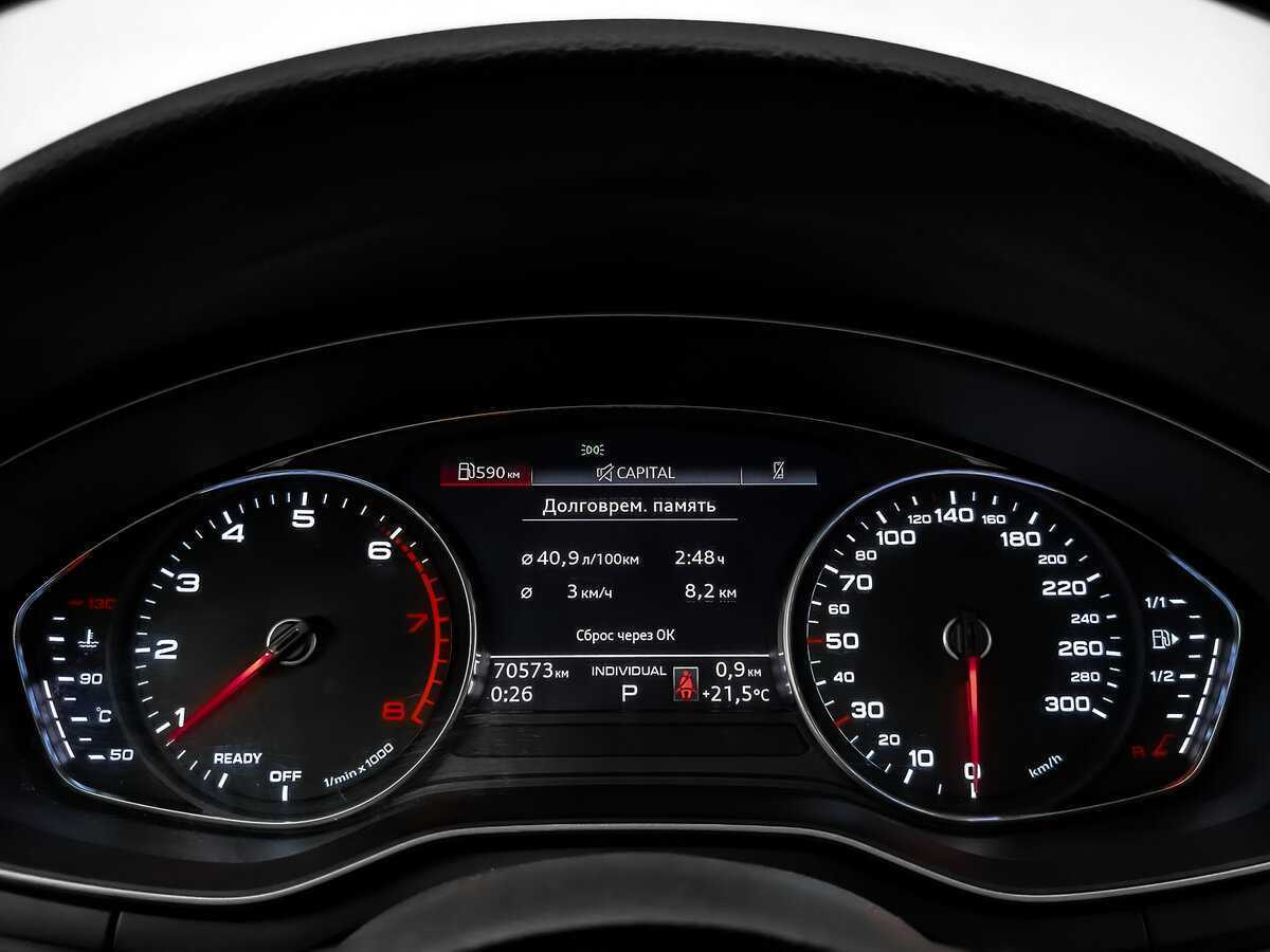 Audi A4 2020