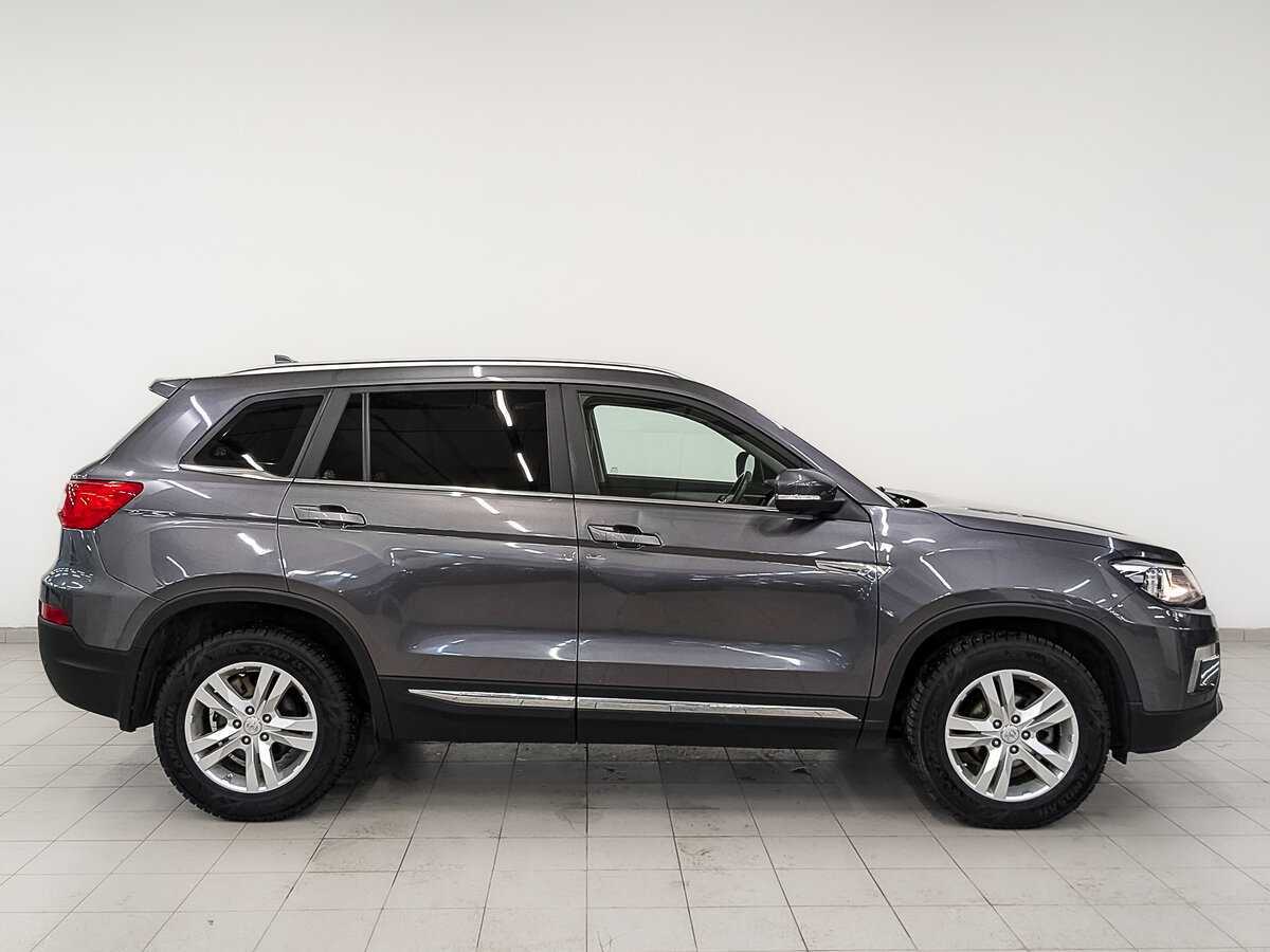 Changan CS75