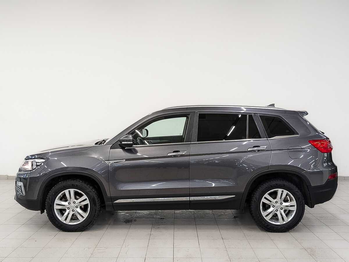 Changan CS75
