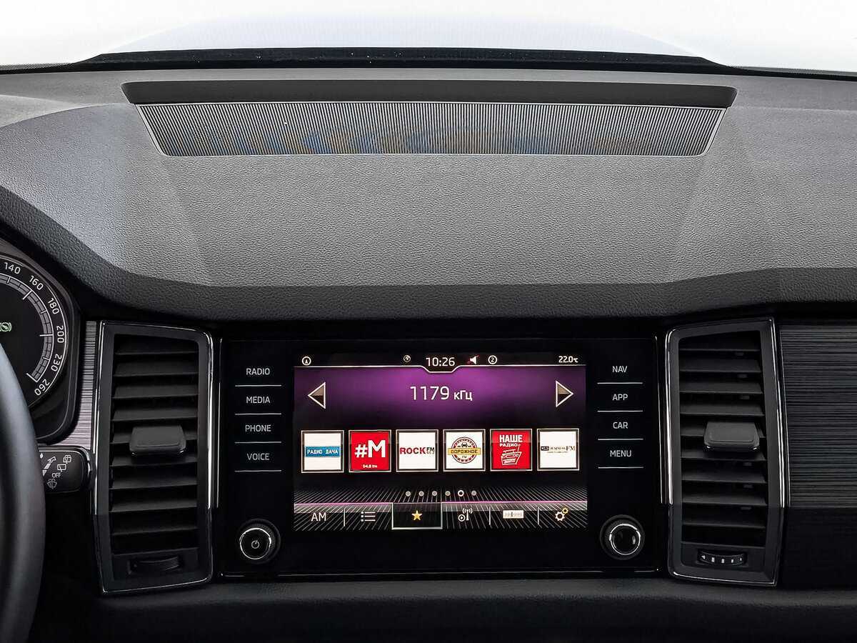 Skoda Kodiaq 2022