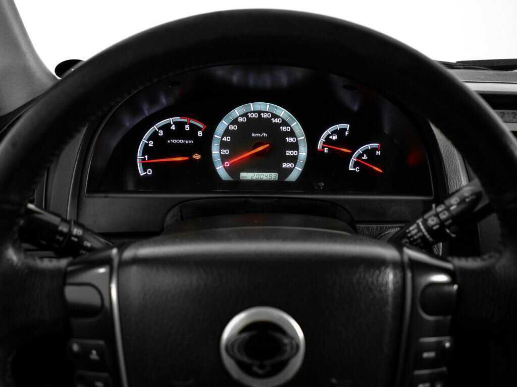 SsangYong Rexton 2011