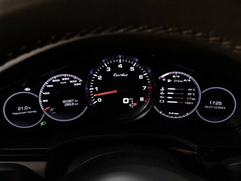 Porsche Cayenne 2018