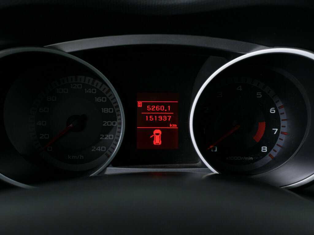 Mitsubishi Outlander 2008