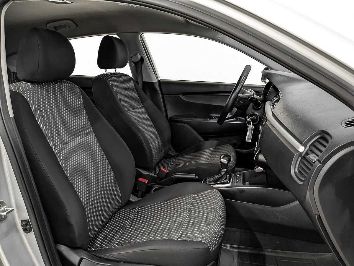 Kia Rio 2020