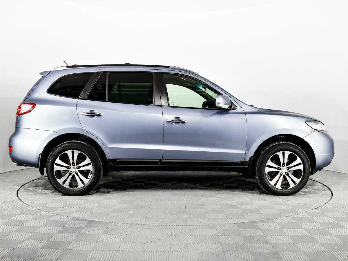 Hyundai Santa Fe 2008