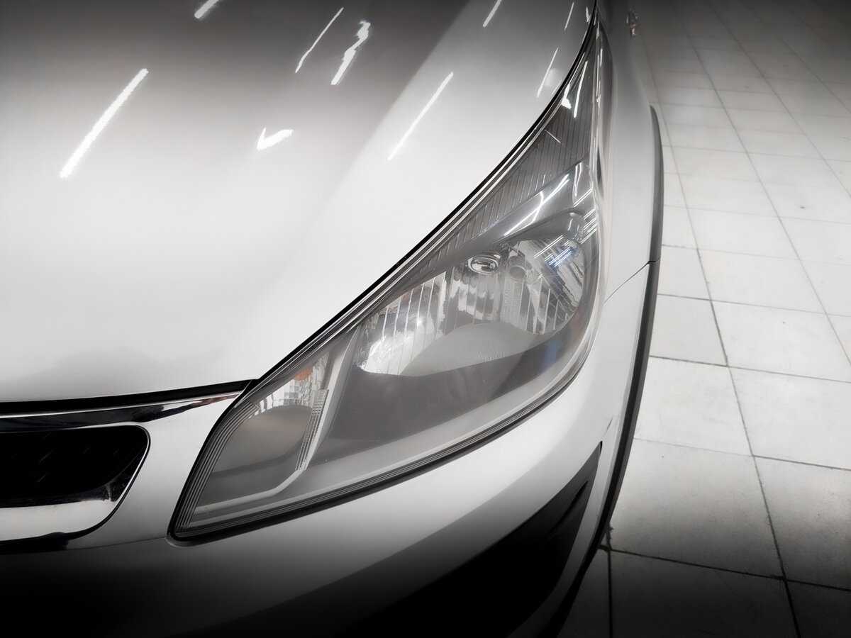 Kia Rio 2020