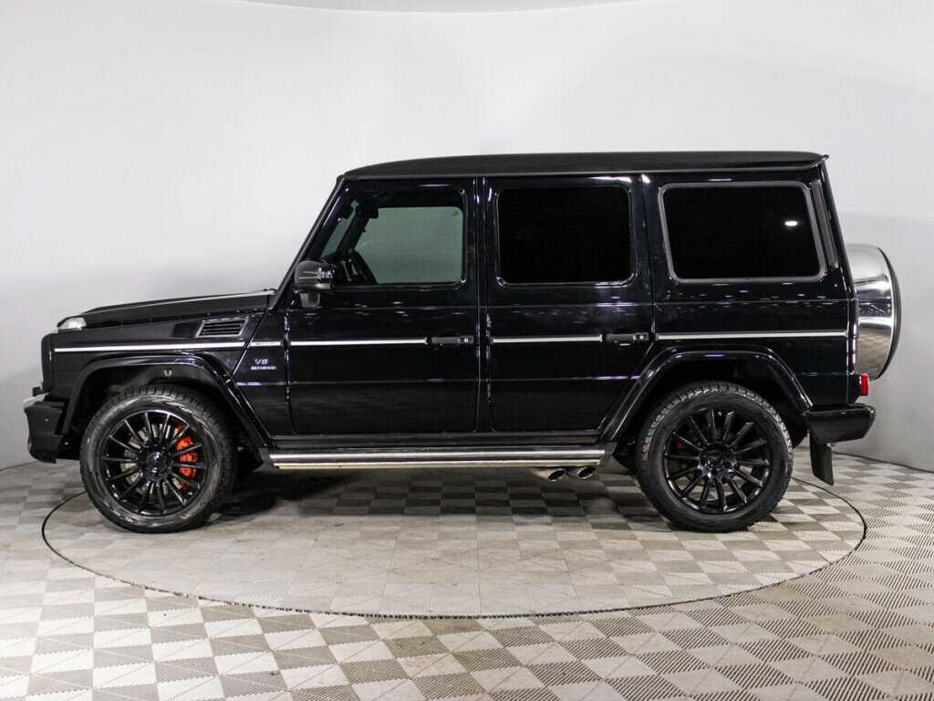 Mercedes-Benz G-Класс AMG
