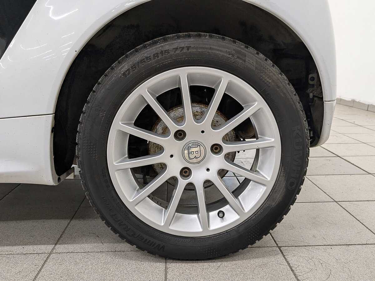Smart Fortwo 2014