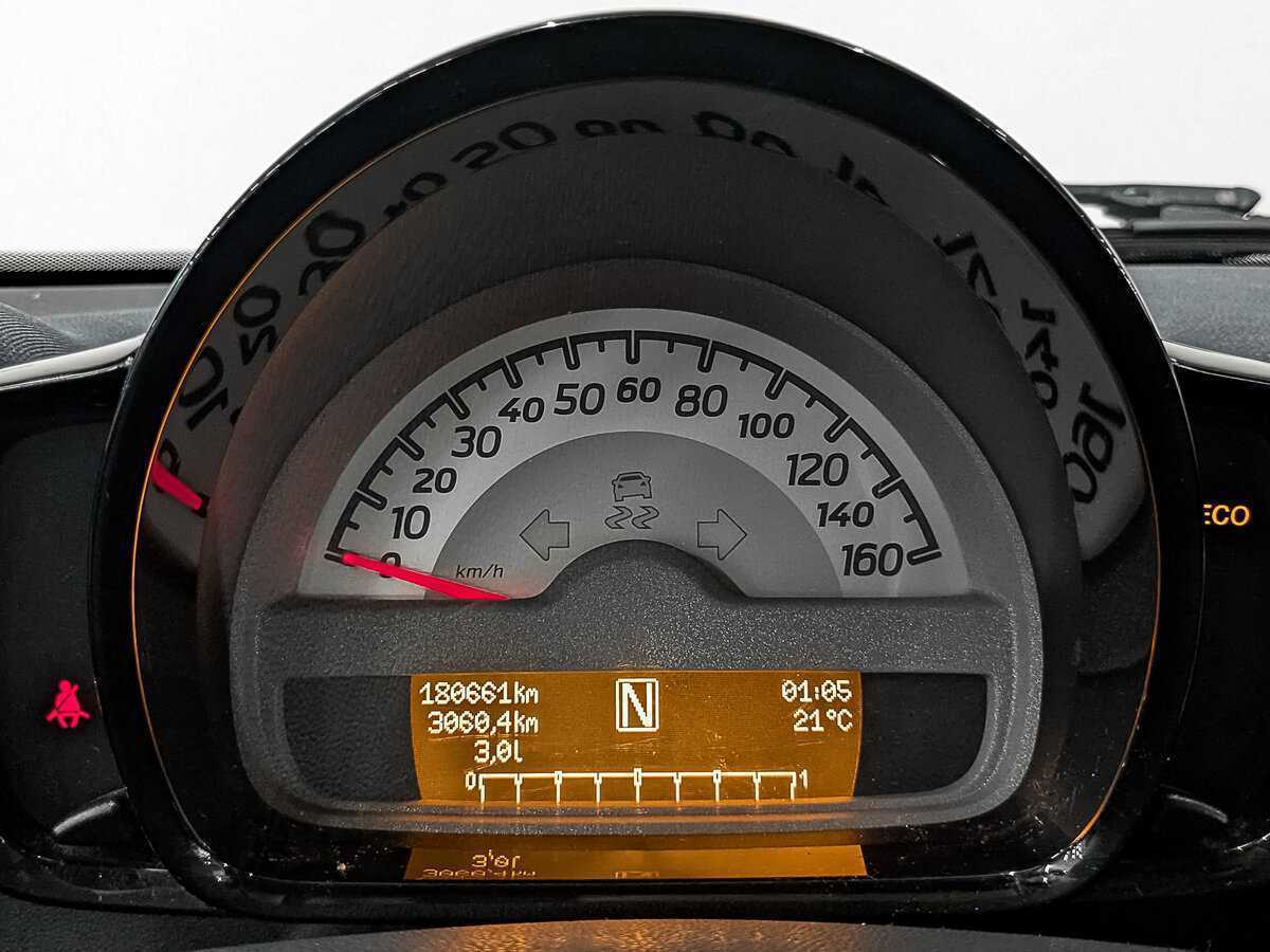 Smart Fortwo 2014
