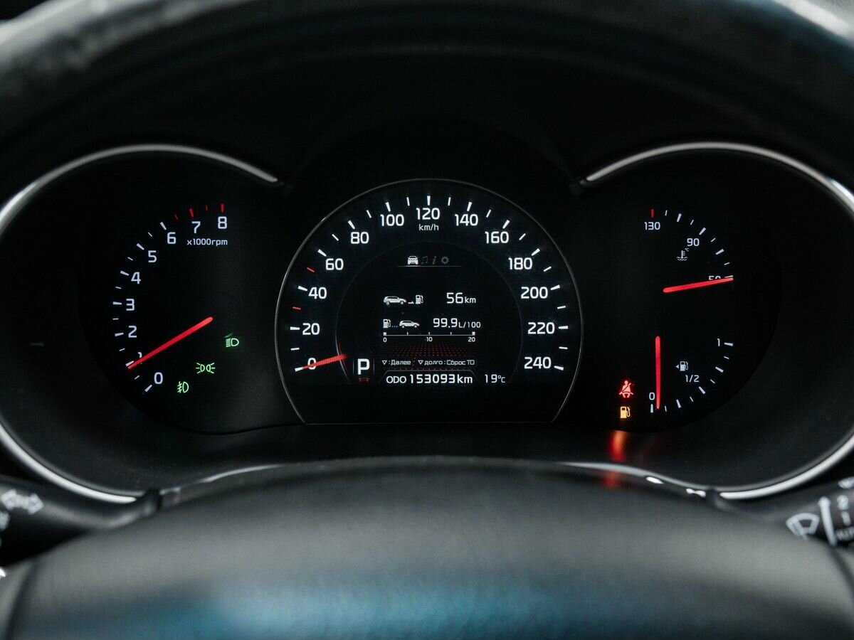 Kia Sorento 2015