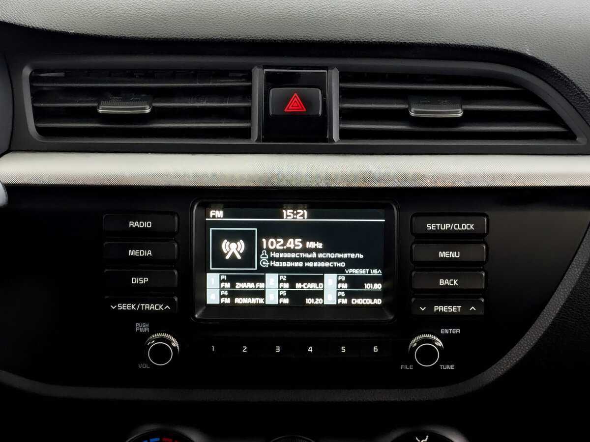Kia Rio 2020
